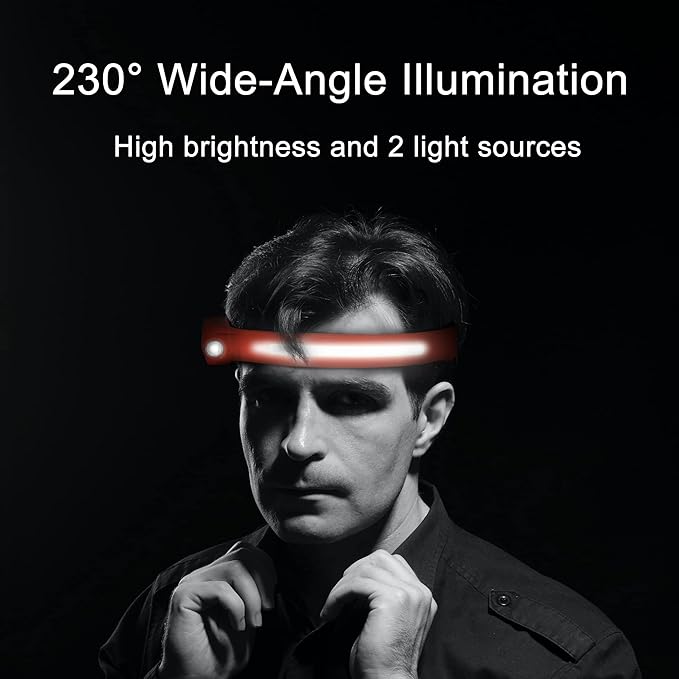 EGUKU Headlamp Rechargeable, Rechargeable LED Headlamps 1200Lumens 2 COB 230°Wide Beam Headlight with Motion Sensor Bright 5 Modes Lightweight Waterproof Head Lamp for Outdoor Running, Camping Hiking