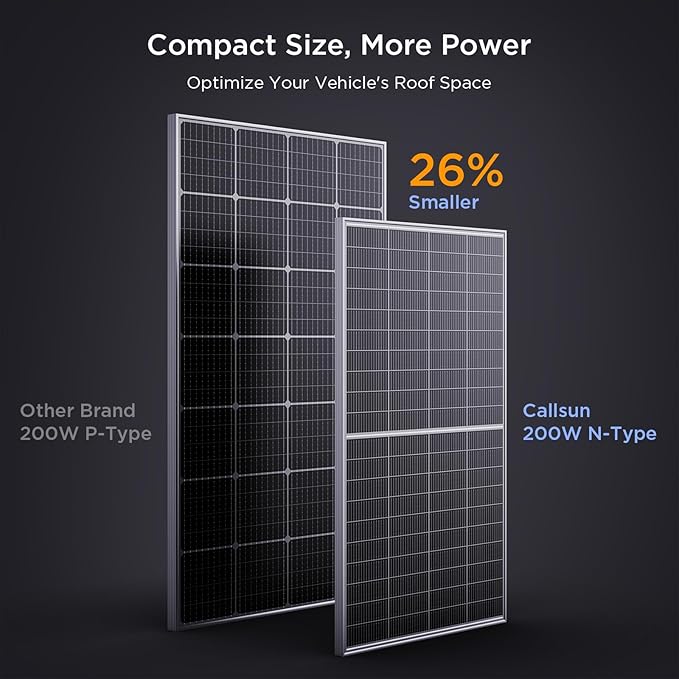 N-Type 16BB Bifacial Solar Panel 200 Watt,12V 200W Monocrystalline Solar Panel, 25% High Efficiency PV Module, for Van RV Trailer Marine Rooftop Home Power Station Off Grid (1 Pack Silver)