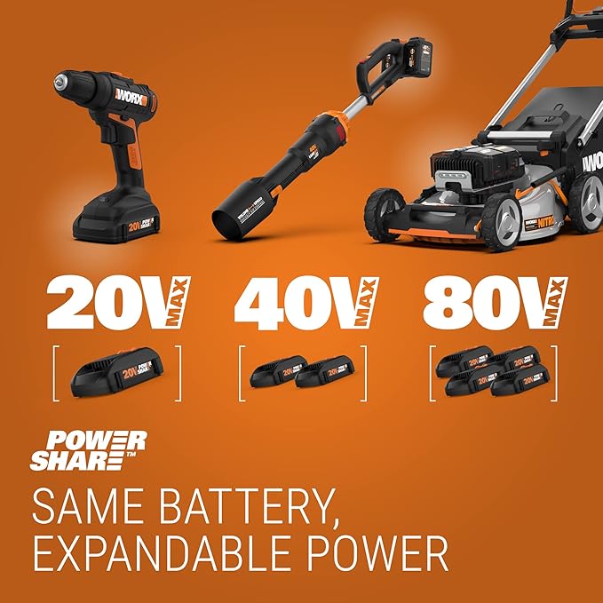 Worx WX027L.9 20V Power Share Multi-Function LED Flashlight (Tool Only)