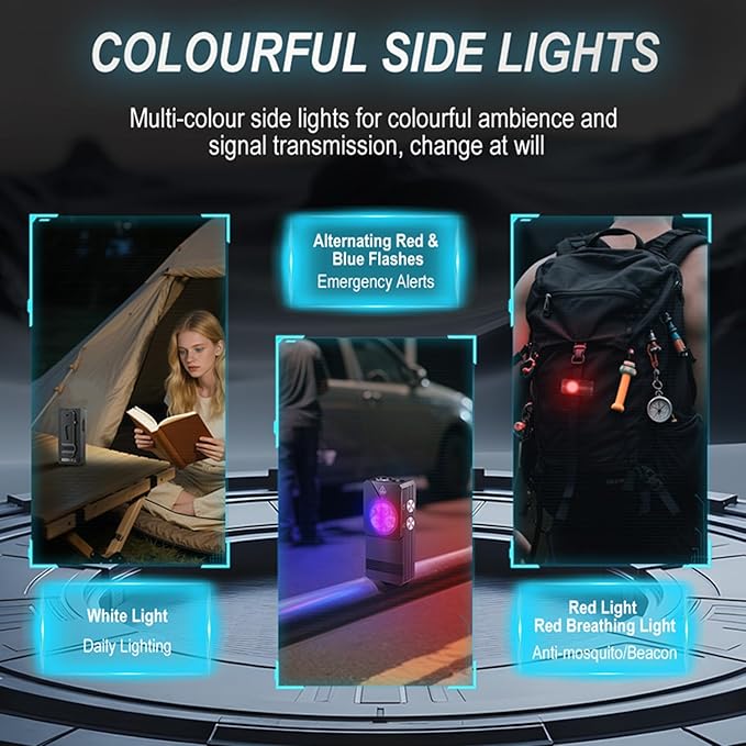 Rechargeable Clip-on Light EDC Flashlight, 550 Lumens Small Keychain Flashlight, Combines Floodlight, Spotlight and UV Light, Tail Magnet for Signaling, Cycling, Outdoor