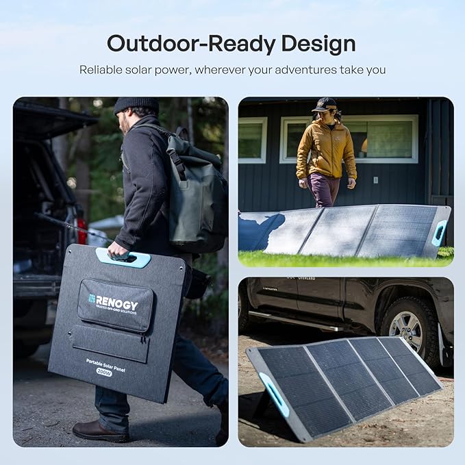 200W Portable Solar Panel, Renogy Solar Panels IP65 Waterproof, 200 Watt Foldable Solar Panel for Camping, Hiking, Fishing, Outdoor, RV, Van, Boat, Off Grid Applications