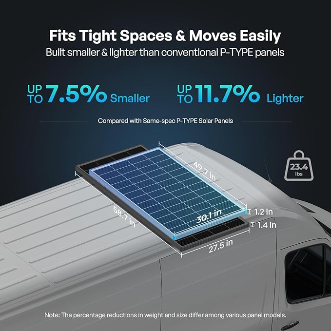 400W Solar Panel N-Type 16BB, 2PCS 24V RV Solar Panel 200 Watt, 25% High Efficiency, IP67 Monocrystalline PV Module Solar Charger for Roof Camping Van Trailer Cabin Off-Grid Applications