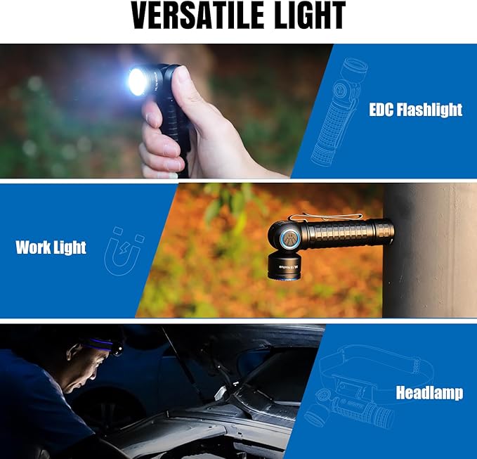 Brinyte HL18 Rechargeable Right Angle Headlamp Detachable L-Shape Flashlight with Magnetic Base 90 Degree Swivel 1600 Lumens Bright Waterproof Headlamp for Repairing Work