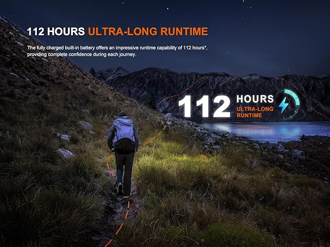 Fenix HL12R V2 USB Rechargeable 500 Lumen LED headlamp with EdisonBright USB Charging Cable (Grey)