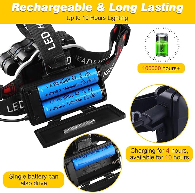 Rechargeable Headlamp,18000 Lumen Bright 8 Led Head Lamp, 16 Modes Adjustable Motion Sensor Headlight with Red Light, Waterproof Head Flashlight for Outdoor Hiking Camping Blue