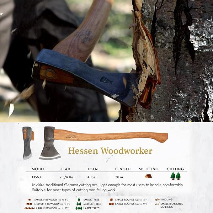 1844 Helko Werk Germany Axe Collection - 5 Traditional Axes Set- Bavarian Woodworker, Hessen Woodworker, Black Forest Woodworker, Rheinland Pack Axe, Rheinland Hatchet