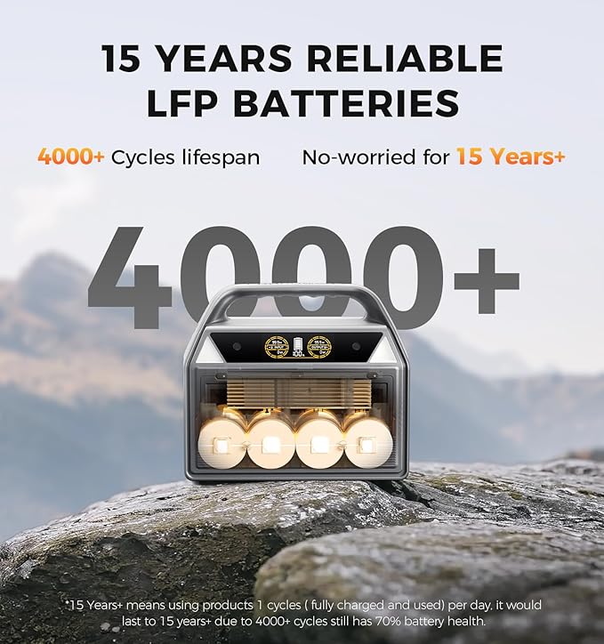 C600 Portable Power Station - 600W(Surge 1200W) AC Output, 595Wh LiFePO4 Battery, Solar Generator for Camping, Travel, RV, Emergency Power Backup(Grey)