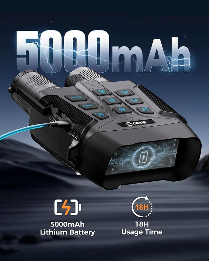 CIGMAN 4K Night Vision Goggles, 3.99" Large Screen, 5000mAh Battery, f/1.0 Large Aperture, 32GB Memory Card for Photos and Videos, Flashlight, 5X Zoom, Compass