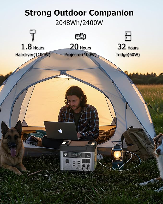 OUKITEL P2001 Plus 2400W Solar Generator with 200W Solar Panel, 2048Wh Solar power station, 1800W Fast Charging, Smart APP Control Emergency Power Station for Home, Camping, Outdoor Battery Backup