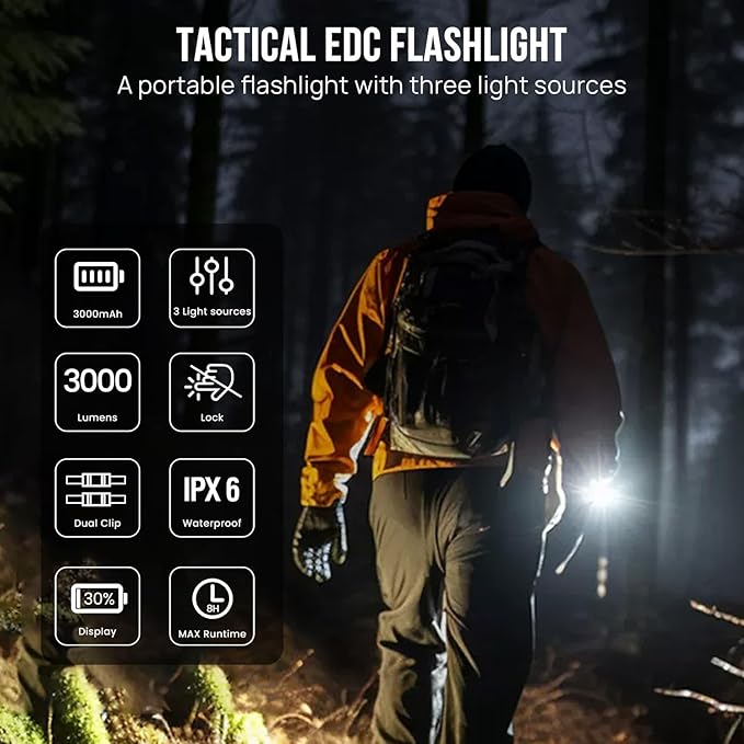 SCOUTLITE Vario MAX 3000 Handheld Flashlight, Rechargeable LED Pocket Light with White, Red and Amber Lights, Waterproof IPX6 Tactical Flat for Camping, Outdoor & Emergency Working