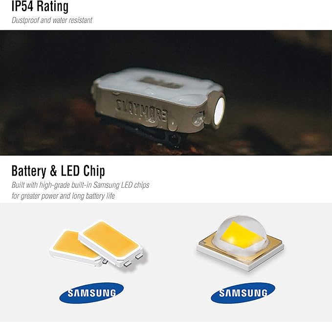 Claymore Capon 40B Black Clip-On Cap Light ??USB-C Rechargeable 230LM LED Headlamp | 3 Light Modes 180° Adjustable Beam IP54 Water Resistant Up to 12 Hrs Runtime for Camping, Running, Outdoor