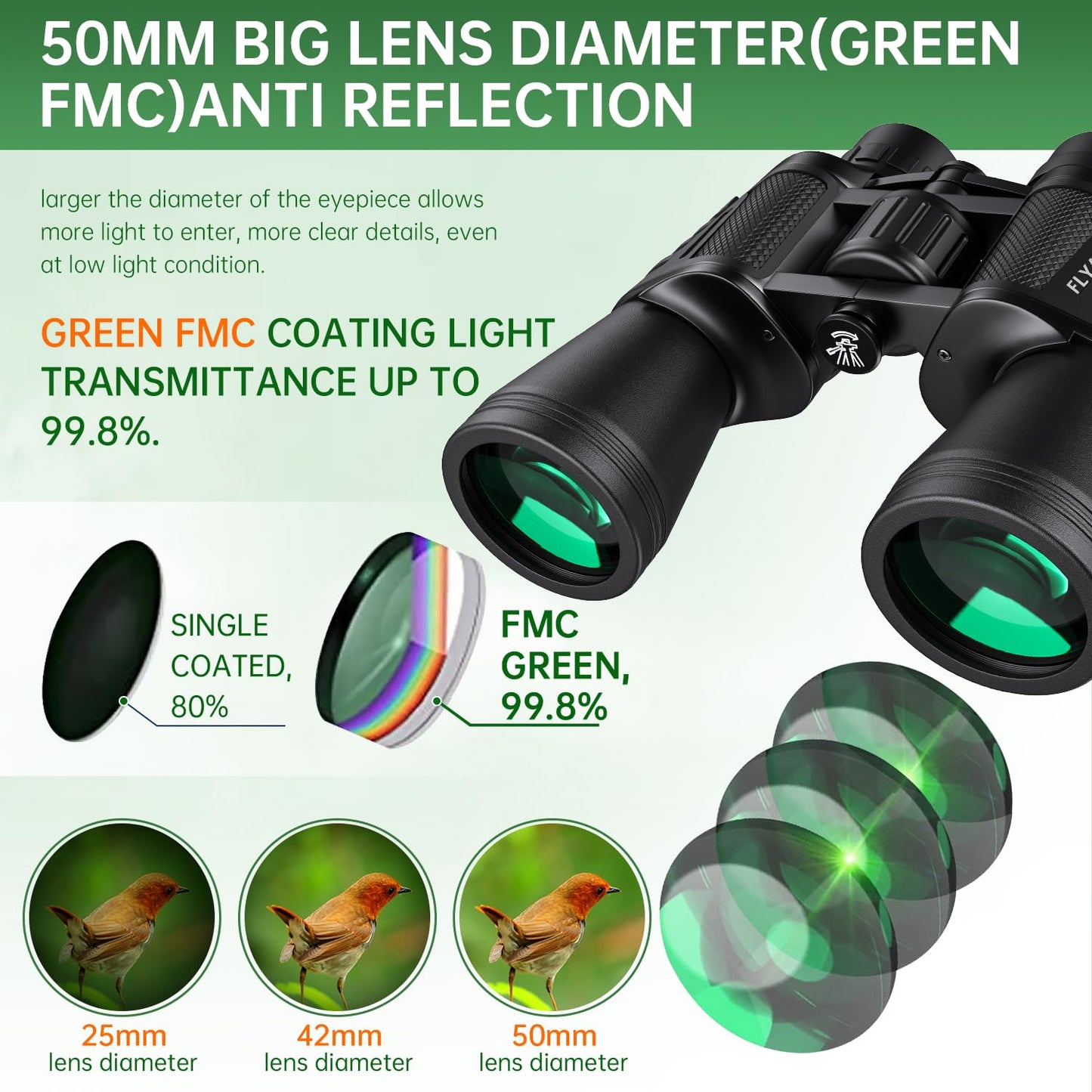 20x50 High Powered Binoculars for Adults, Waterproof Compact Binoculars with Low Light Vision for