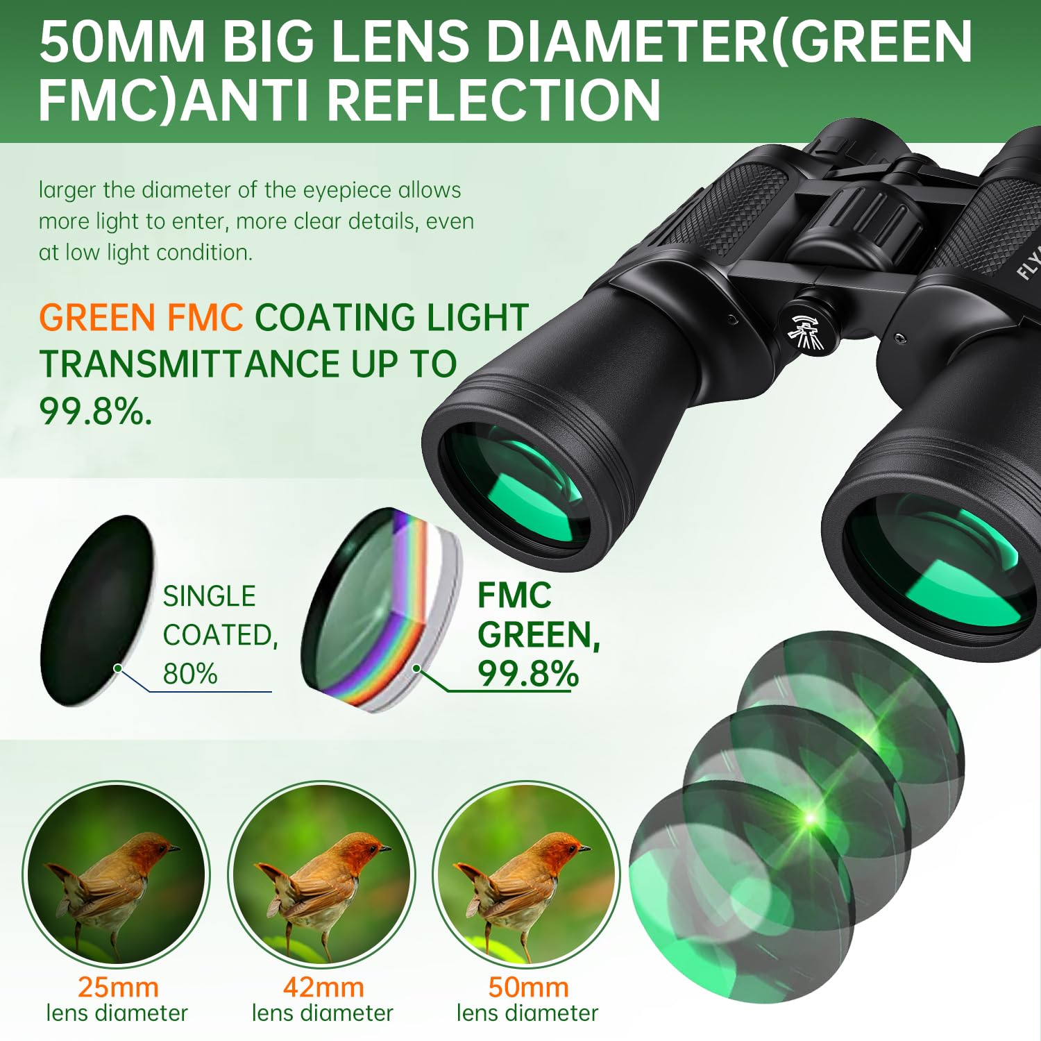 20x50 High Powered Binoculars for Adults, Waterproof Compact Binoculars with Low Light Vision for