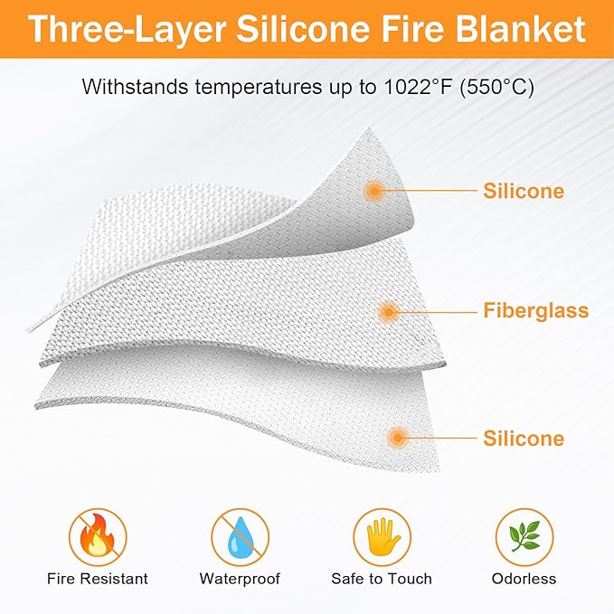 Mondoshop Silicone Fire Blanket for Home - 2Pack 40"x40" Emergency Fire Blankets for Kitchen, Fire Retardant Blankets for Car, Camping, Grill, Office, Warehouse, School, Picnic