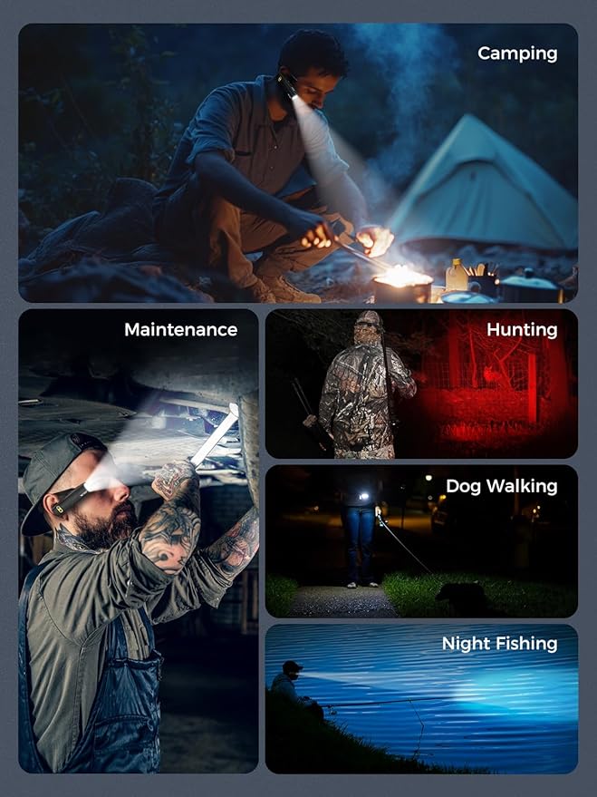 Smiling Shark Headlamp Rechargeable, 2025 New Ear-Mounted LED Head Lamp 1000 Lumen with Motion Sensor & 5 Modes in White and Red Light Headband Flashlight for Adults Camping Hiking Running Repairs