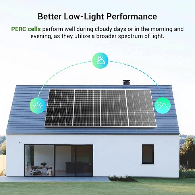HQST 200 Watt Solar Panel, 9BB Monocrystalline Solar Panels with 25% Efficiency, Grade A+ Cells, IP65 Rating for RV, Camper Van, Trailer, Marine, Home Rooftop, Off Grid