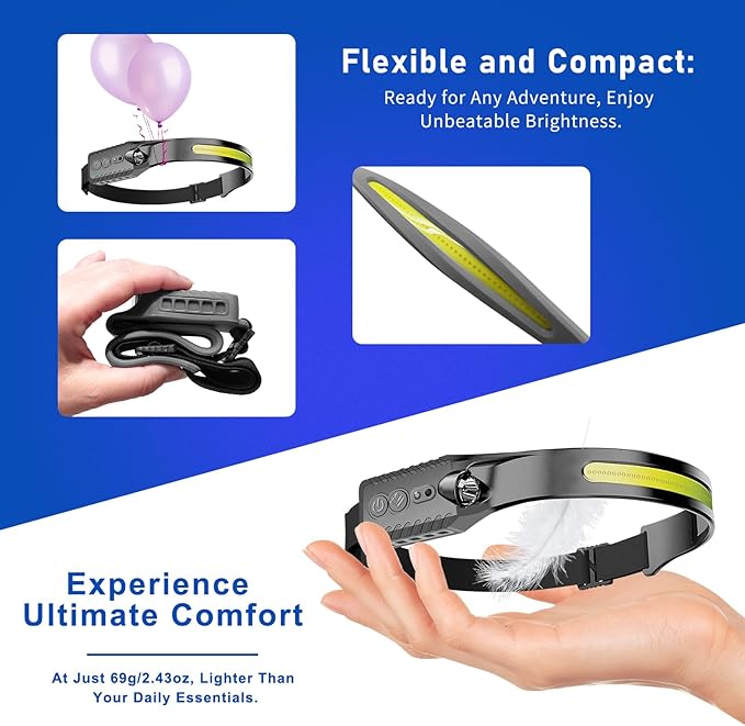 Rechargeable LED Headlamp (Gray), 400 Lumens, 230° Wide Beam, USB-C, IPX4, 5 Modes ??Lightweight, Adjustable Headband; Hard Hat Clips for Camping, Hiking, Running & Repairs