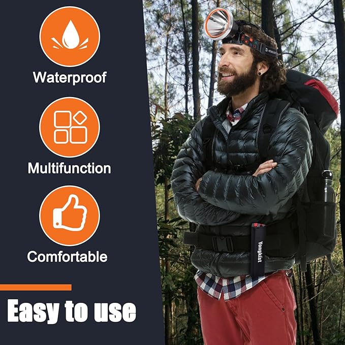 Coon Hunting Light Powerful Headlamp Super Bright LED Spotlight Rechargeable Head Torch Waterproof Flashlight for Outdoor Night Hunting, Camping, Fishing, Hiking, Running, Garden Work
