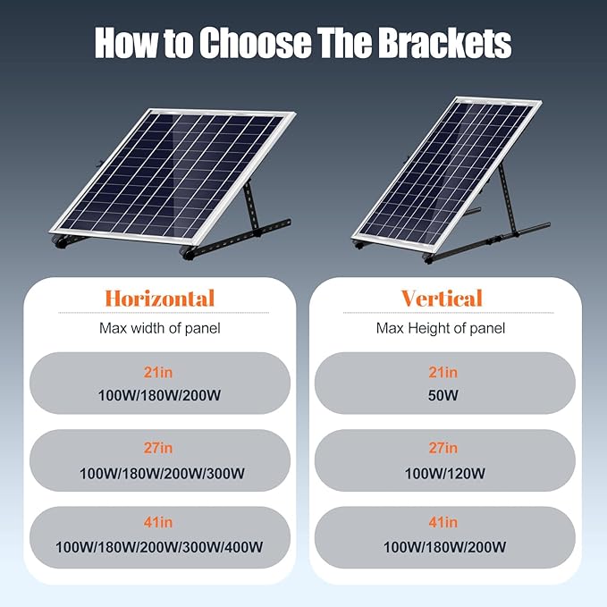 Solar Panel Mount, Upgraded 32" Adjustable Stand with Foldable Tilt Legs Solar Ground Mount for 50-100 Watt Portable Solar Panel for RV, Roof, Boat, and Off-Grid, Black