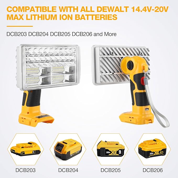LED Work Light for Dewalt 20V Battery, Hiesuan 30W 3300LM Jobsite Light Flashlight Spotlight with 110 Degree Pivoting Head Zinc Alloy, 5V 2.1A USB Port