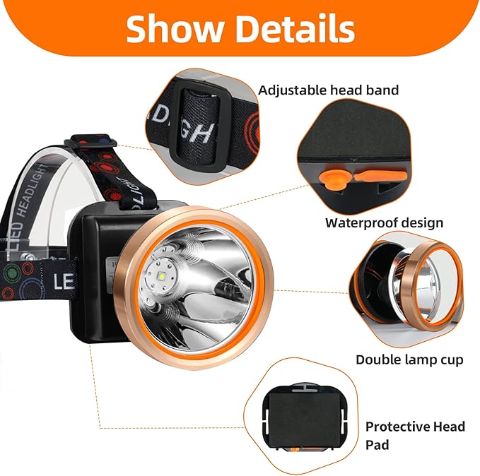Superbright LED Rechargeable Headlamp,High Power 2 Light Modes Waterproof Headlight Adjustable Gold Head Troch Lamp for Hunting Fishing Hiking(White Light)