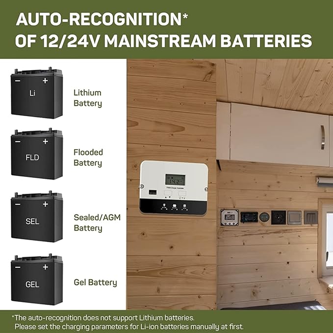 HQST PWM Solar Charge Controller,20A Flush Mount Solar Panel Battery Intelligent Regulator Auto 12/24V LCD Display with USB Port,17 Load Controller Modes for AGM, Gel, Flooded,Lithium Batteries