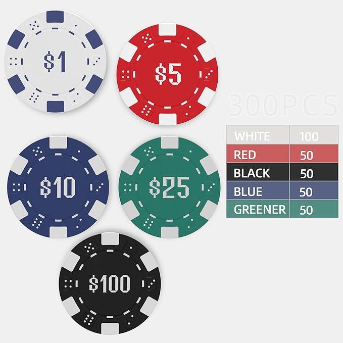 300Pcs Numbered Poker Chips Set for Texas Holdem,Blackjack, Tournaments with Aluminum Case,2 Decks of Cards, Dealer, Small Blind, Big Blind Buttons and 5 Dice,11.5 Gram