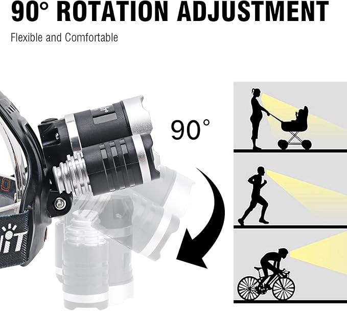BORUIT RJ-3000 Rechargeabe LED Headlamp Super Bright with Red Light, 3 Modes Super Bright USB Head Lamp IPX4 Waterproof Headlight for Adults USB Outdoor Fishing Camping