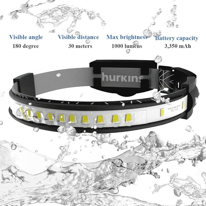 Orbit 2025 Edition Headlamp ??210° Wide Beam + 60° Focus Light, 1020 Lumens, USB-C Rechargeable, IP56 Waterproof, Lightweight LED Headlamp for Camping, Work, Running, Outdoors (Navy)