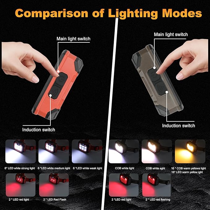 LED Headlamp Rechargeable Battery Powered Hard Hat 5 Light Mode 1000 Lumen Usb C Waterproof Bright Outdoor Camping Essential Fishing Gear Hiking Accessories Hunting Running Survival Power Outage Gifts