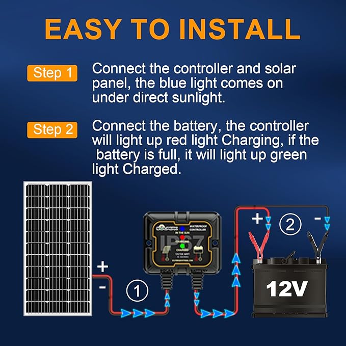 SOLPERK 100W Solar Battery Charger Solar Battery Maintainer + Upgrade 10A MPPT Charge Controller + Adjustable Mount Bracket for Car RV Boat Motorcycleï¼?2V Waterproof Solar Panel Kit Trickle Charging
