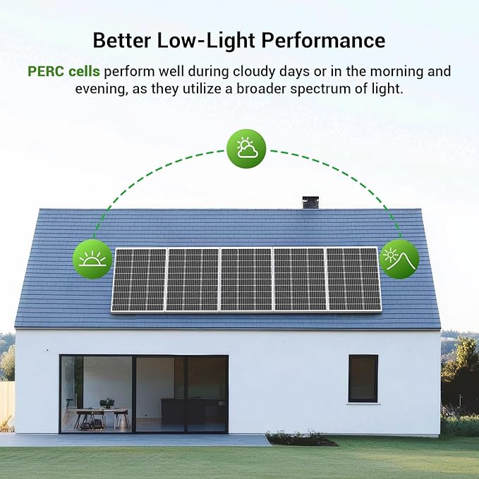 HQST 100 Watt 12V Monocrystalline Solar Panel with Solar Connectors, High Efficiency Module PV Power for Battery Charging Boat, Caravan, RV and Any Other Off Grid Applications