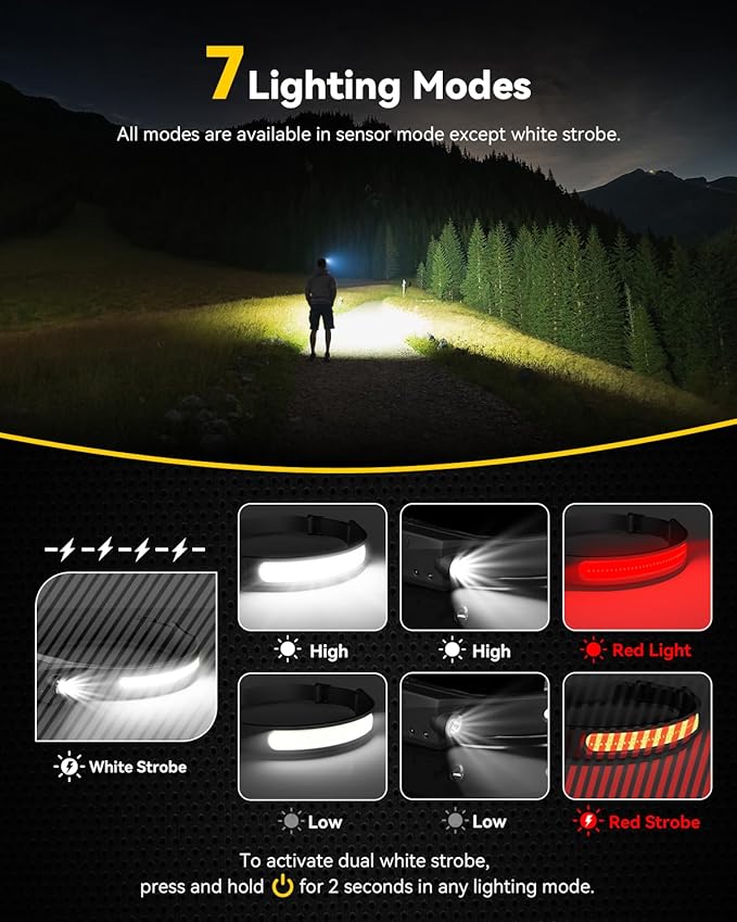 Headlamps Rechargeable with Red Light 2 Pack, 230° Wide Beam Running LED Head Lamp for Adults, Headlights for Head with Motion Sensor, Hard Hat Light Flashlight for Runners, Camping, Hiking, Fishing