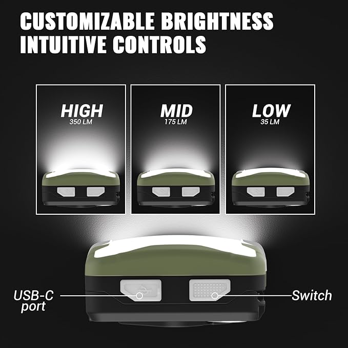 Camping Lantern Rechargeable/3AAA Batteries Tent Light, IPX7 Waterproof LED Lamp with Magnetic Base & Carabiner Hook for Indoor Work Outdoor Hiking Emergency Light Hurricane (ComPuck)