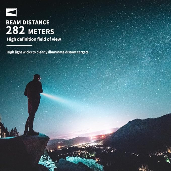 E8 Compact Size Rechargeable Flashlight, 2000 Lumen with 6 Modes, Waterproof and Drop Resistant for Family Events, Camping, Outdoors and Emergency