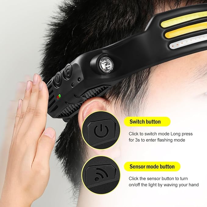 AURUZA 2PCS Headlamp Flashlight,2 COB 230°Wide Beam Headlight Rechargeable LED Headlamps with Motion Sensor Bright 5 Modes Three Light Strips Waterproof Head Lamp for Outdoor Running, Camping Hiking