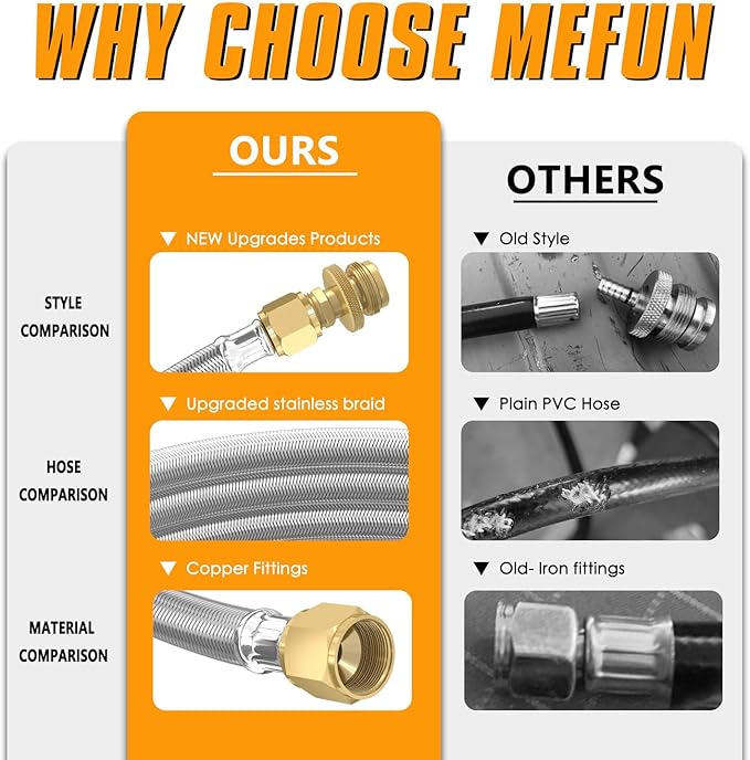 12FT RV Quick Connect Propane Hose, Propane Quick Connect Hose for RV to Gas Grill, Compatible with 1 LB Portable Appliance, rv gas line quick connect for Blackstone Griddle, Weber Q, Coleman, heaters