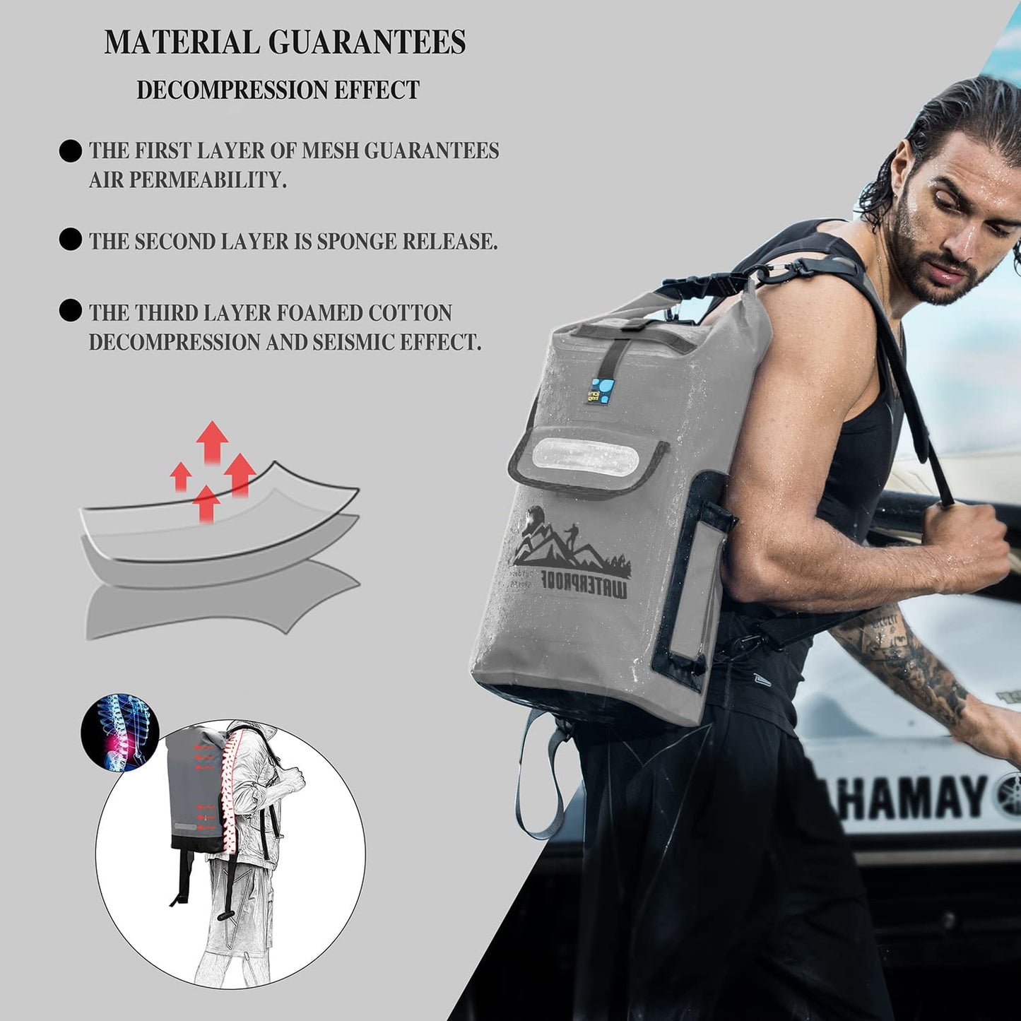 IDRYBAG Dry Bag Backpack 20L/30L/40L, Floating Waterproof Backpack for Men, Kayak Dry Sack