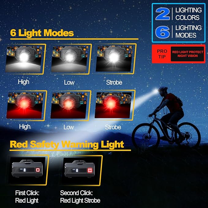 Headlamp Rechargeable, Bright LED Head Lamp with White Red Light, LED Headlamp Motion Sensor 90° Adjustable Zoomable 6 Modes Head Lights for Forehead for Adults Running Hunting Camping Hiking Fishing