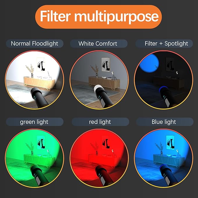 Flashlights High Lumens Rechargeable,9 Modes, 20000 Lumen,Zoomable Powerful Tactical Flashlight,Super Bright Strong Flash Light for Home,Small LED Flashlights for Car,Camping