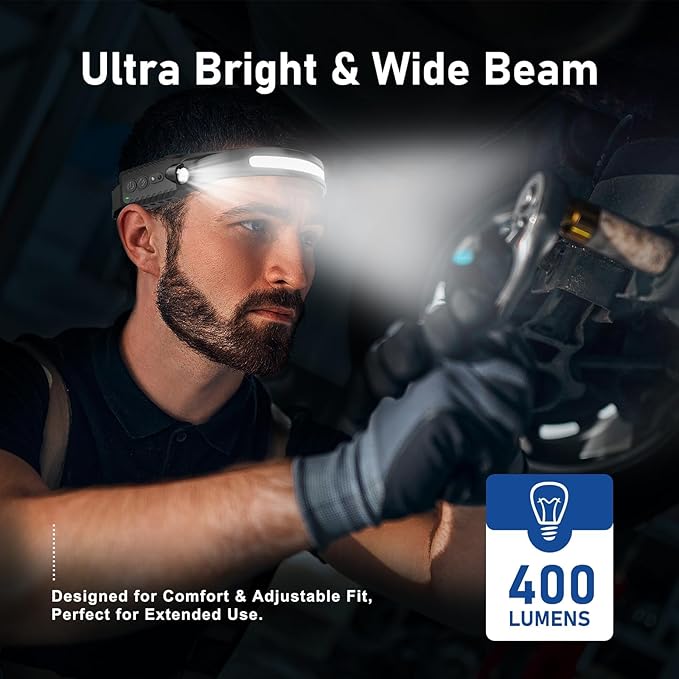 Rechargeable LED Headlamp, 400 Lumens, USB-C, IPX4, 5 Modes ??Lightweight, Adjustable