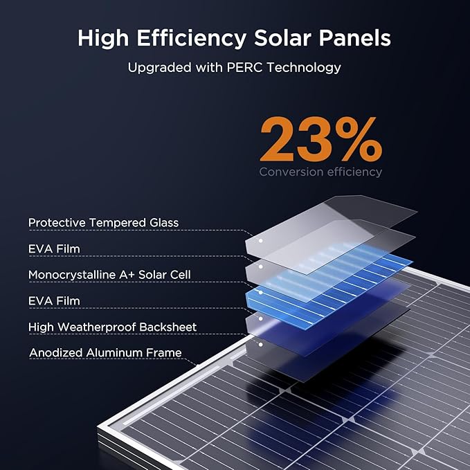12V 100W Solar Panel,100 Watt Solar Panel with High-Output Design,High Efficiency Monocrystalline PV Module,Ideal for RV, Van, Camper, Rooftop,Home, Farm, Off-Grid Cabin,Emergency Backup(1PCS)