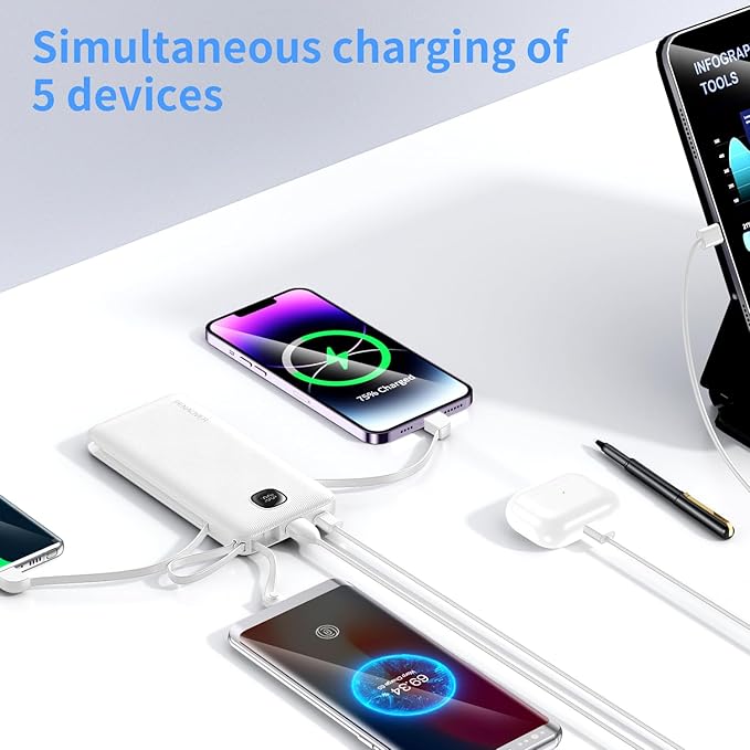 Portable Charger with Built-in Cables&AC Wall Plug,Slim 10000mAh 22.5W Fast Charging Power Bank,5 Output 2 Input USB-C External Battery Pack Compatible with iPhones,Samsung,Android, etc