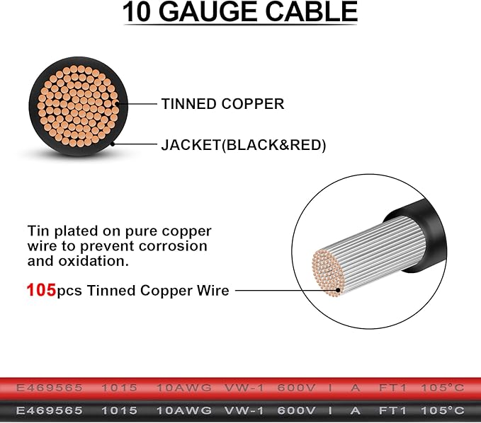 iGreely Connector Solar Panel Cable Kits for Solar Panel RV Marine Boat Portable Solar Generator Power Station 10AWG 60cm/2ft