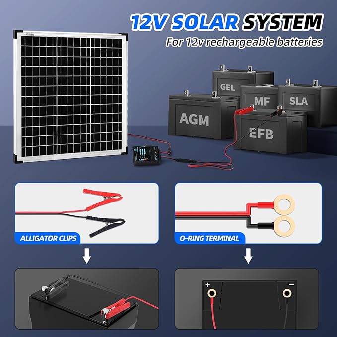 50W Solar Panel Battery Trickle Charger & Maintainer with 12A Upgraded Solar Panel Controller, 12V Monocrystalline Waterproof Solar Trickle Charging Kit for Car RV Boat Motorcycle