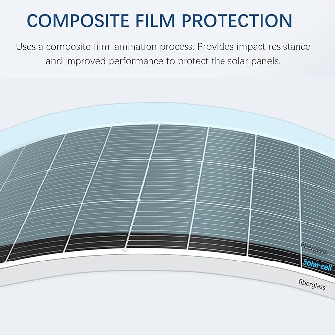 Flexible Solar Panel kit 200W 12Vï¼?PCS 105W monocrystalline Solar Panel,20A Charge Controller,Extension Cable，Y-Type Connector for Off Grid RV, Boat,Cabin,Home Uneven Surfaces (200W Solar KIT White)