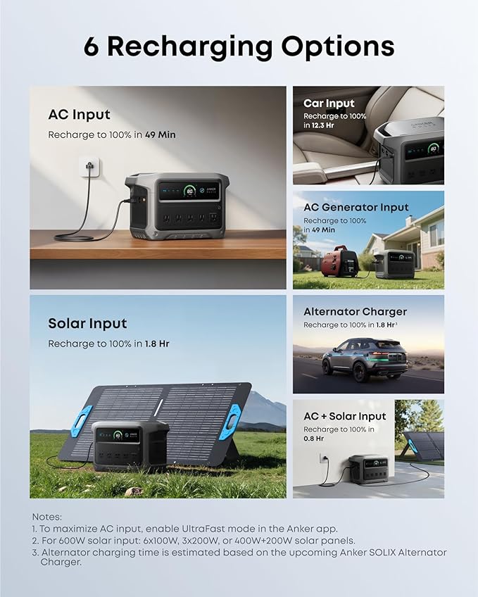 Anker SOLIX C1000 Gen 2 Portable Power Station with 400W Solar Panel, 2,000W (Peak 3,000W) Solar Generator, Full Charge in 49 Min, 1,024Wh LiFePO4 Battery for Home Backup, Power Outages, and Camping