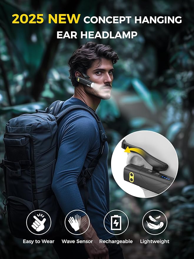 Smiling Shark Headlamp Rechargeable, 2025 New Ear-Mounted LED Head Lamp 1000 Lumen with Motion Sensor & 5 Modes in White and Red Light Headband Flashlight for Adults Camping Hiking Running Repairs