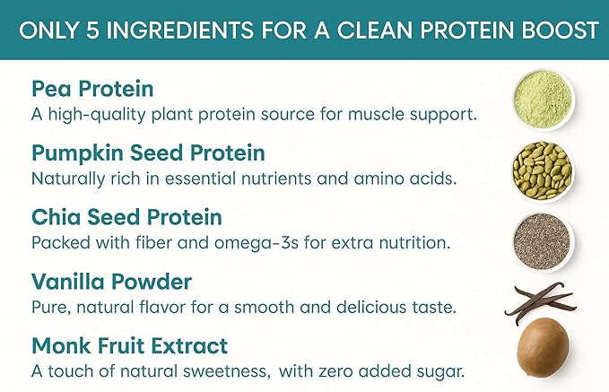 TOZZY Plant Protein ??Vanilla | Only 5 Simple Ingredients | 20g Protein, 0g Sugar | Vegan Pea Protein