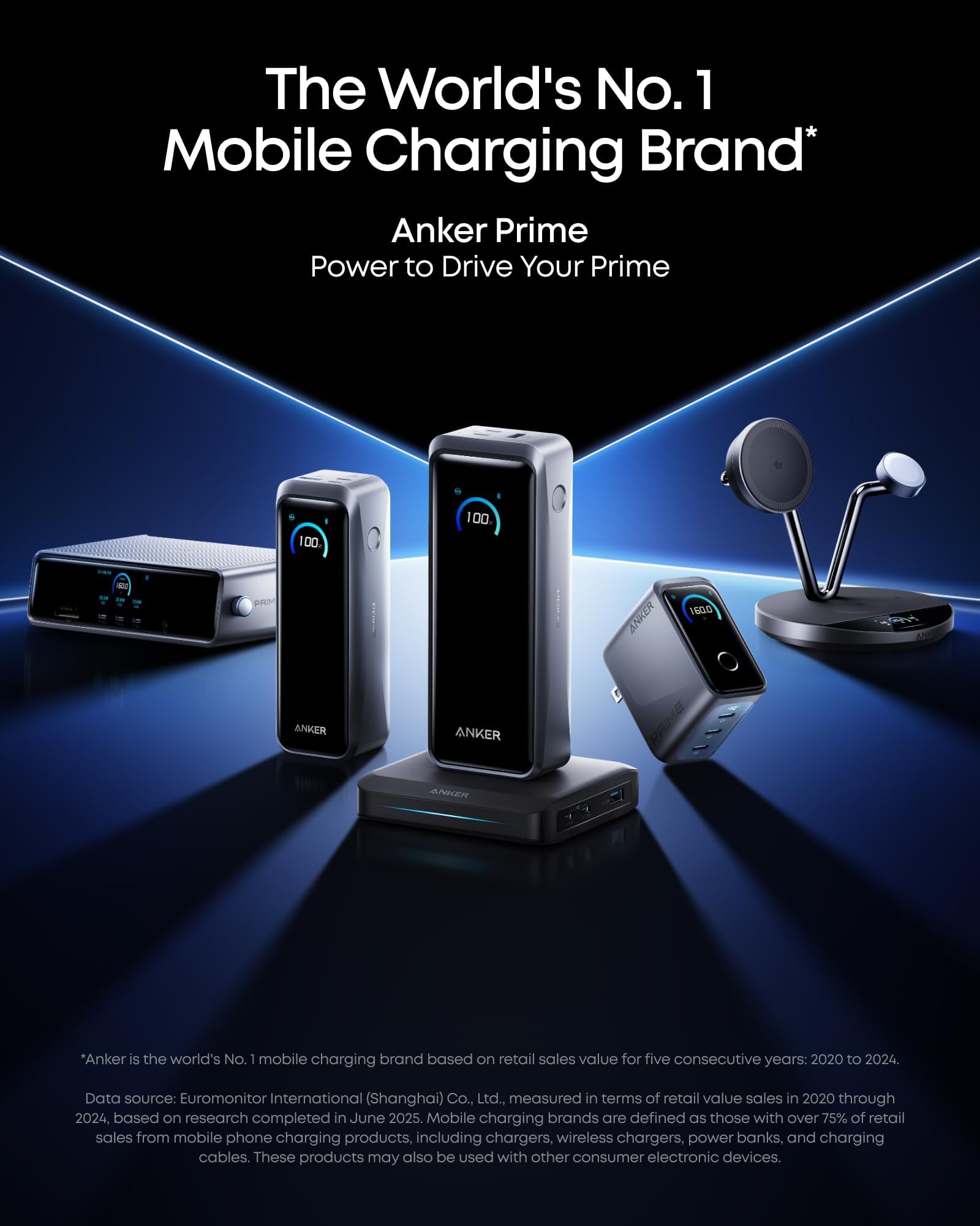 Anker Prime Power Bank, 26,250mAh 300W Fast Charging